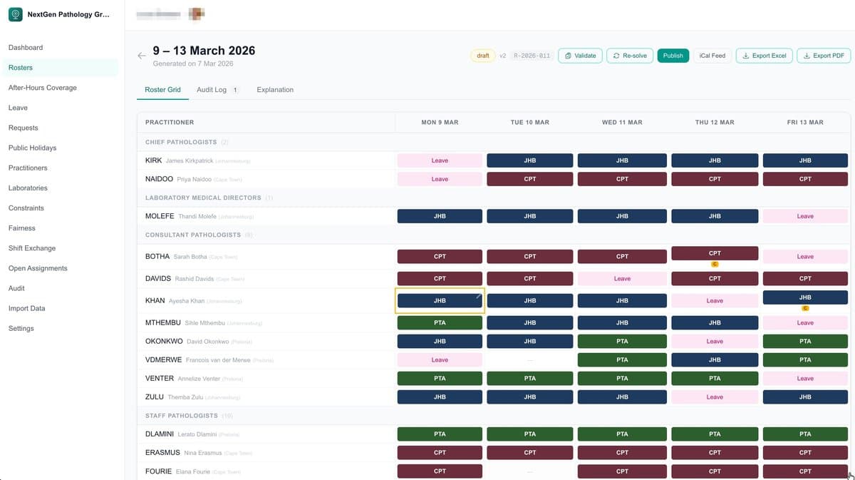 Rostersmith roster grid showing colour-coded weekly assignments for all practitioners